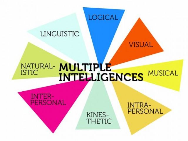 children with autism have multiple intelligences