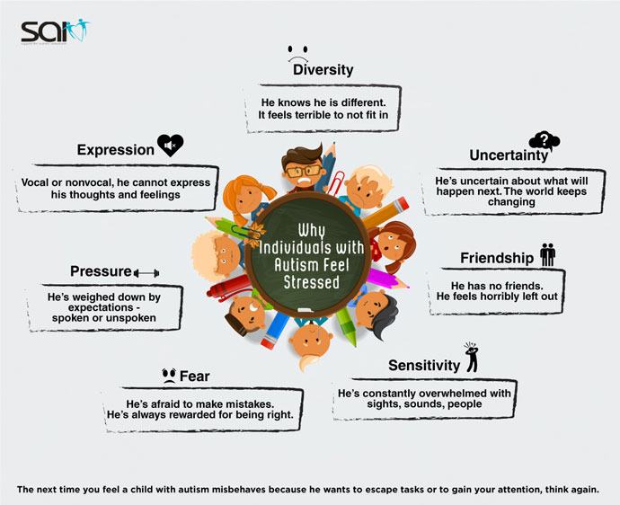 autism-and-stress-management-infographic