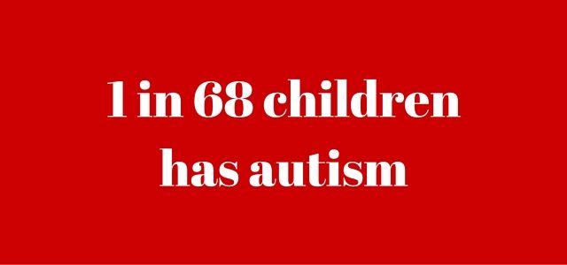 latest autism statistics worldwide