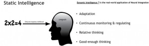 dynamic vs static intelligence showing autistic traits in children